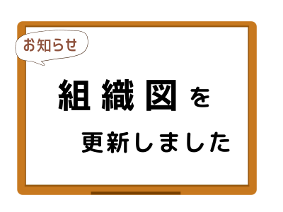 組織図