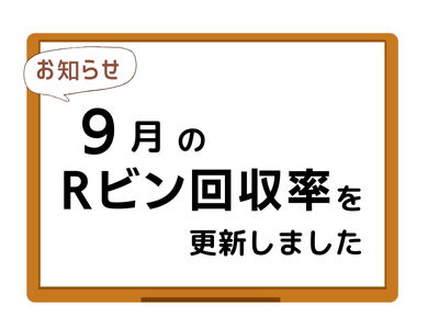 9月のRビン回収率の画像