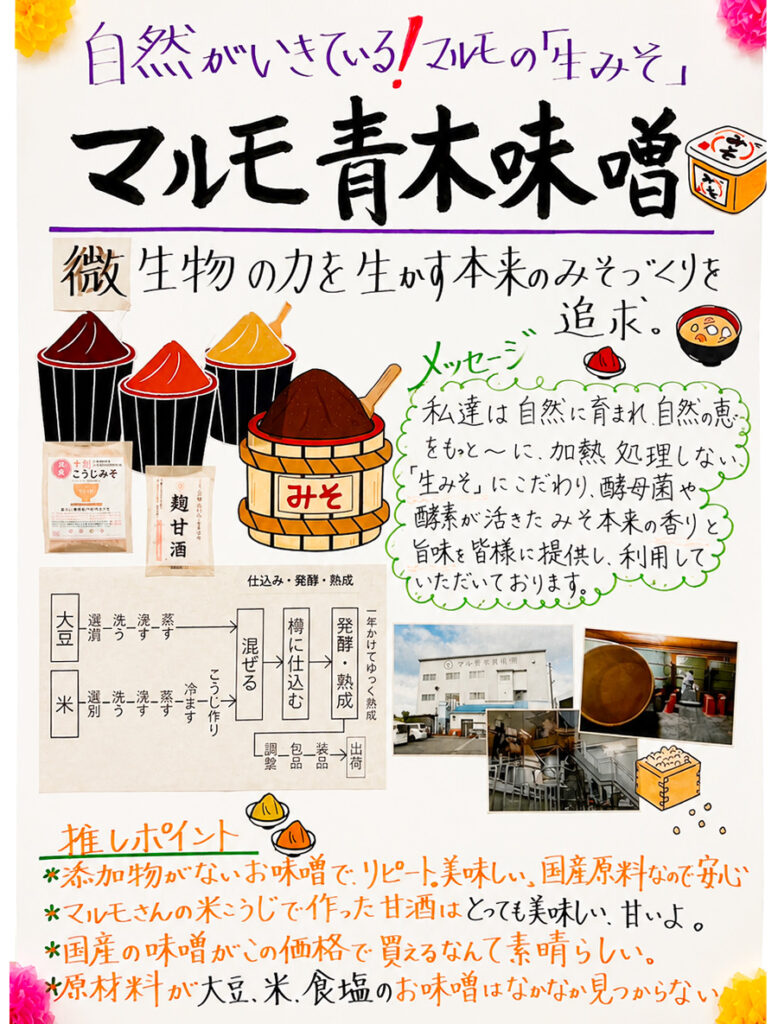 マルモ青木味噌
